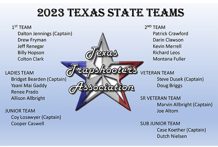 2023 texas state team